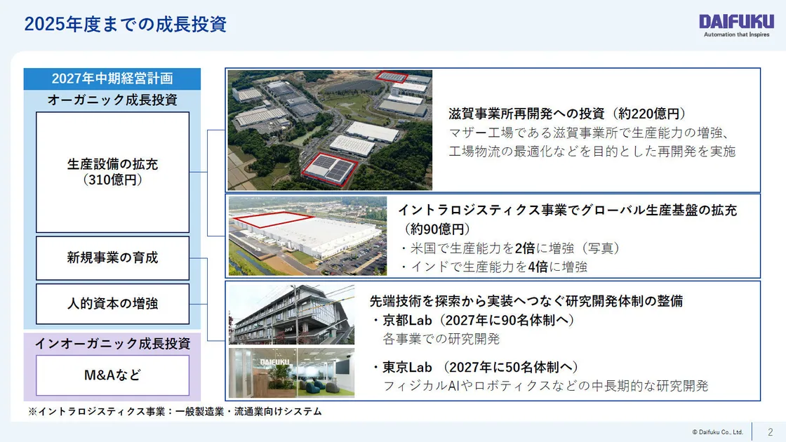 Daifuku ties factory expansion and M&A to a bigger bet on semiconductor and logistics automation demand